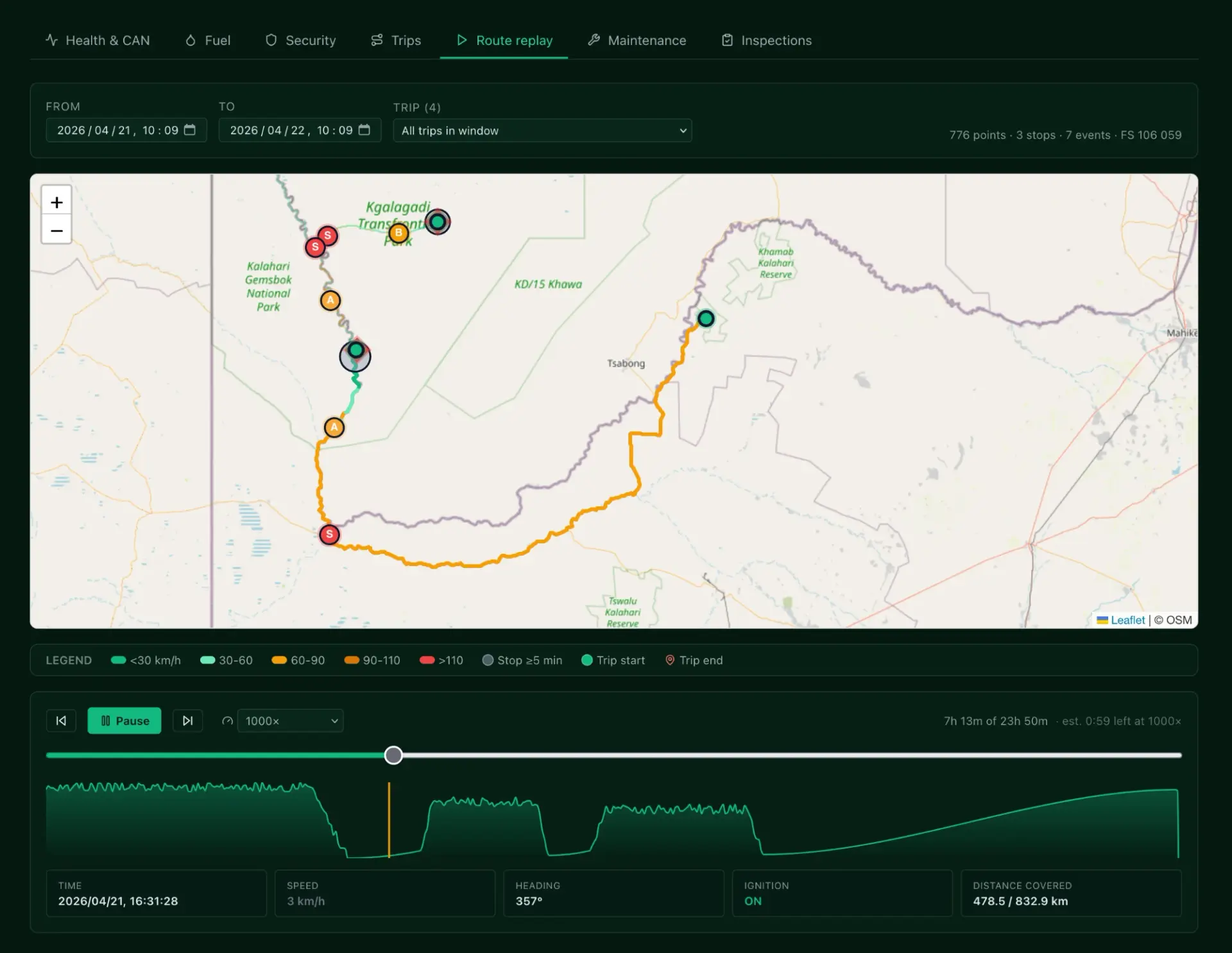 kodeFleet route replay dashboard showing a tracked journey and driving events